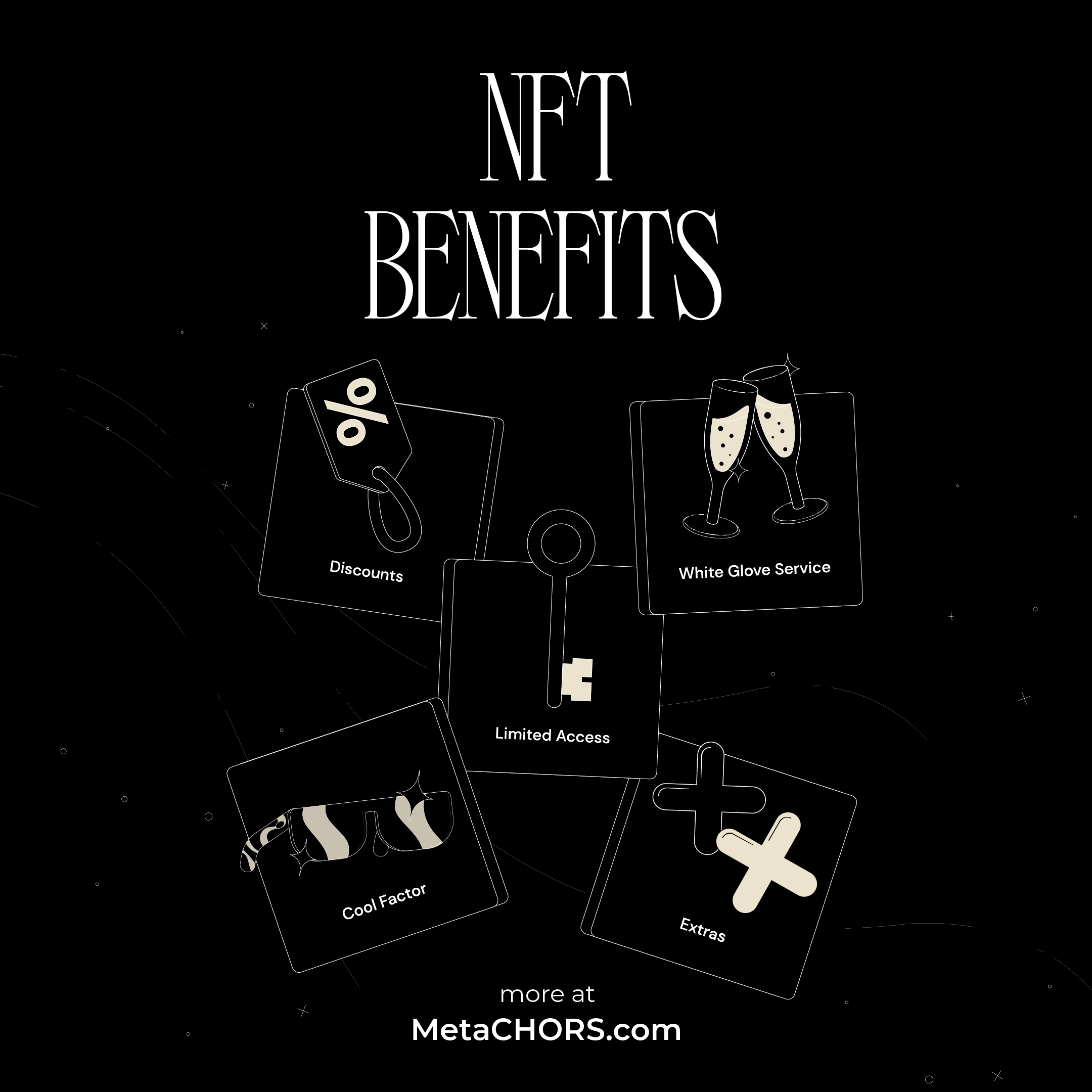 CHORSGods NFT benefits